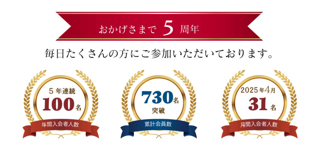 おかげさまで5周年